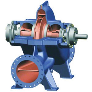 SDS Multistage Split Case Pump