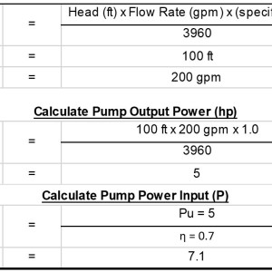 Calculation formula of pump flow and head