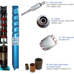 80HP 63KW 50M3/H Submersible Water Pump in Peru