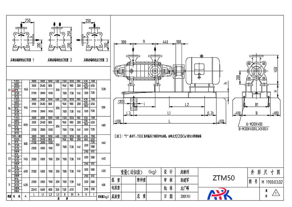 160KW 220HP 20M3/H Multistage Centrifugal Pump Curve Drawing