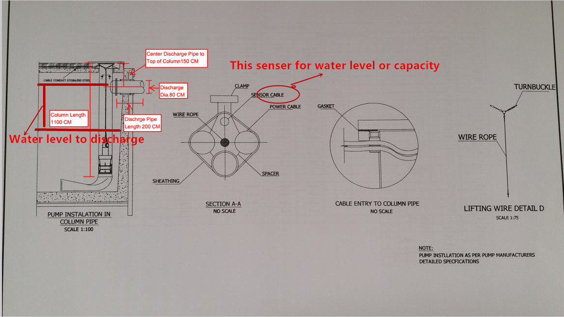 160KW 220HP 5040 M3/H Lift Head 7M Axial Flow Pump Installation Diagram 